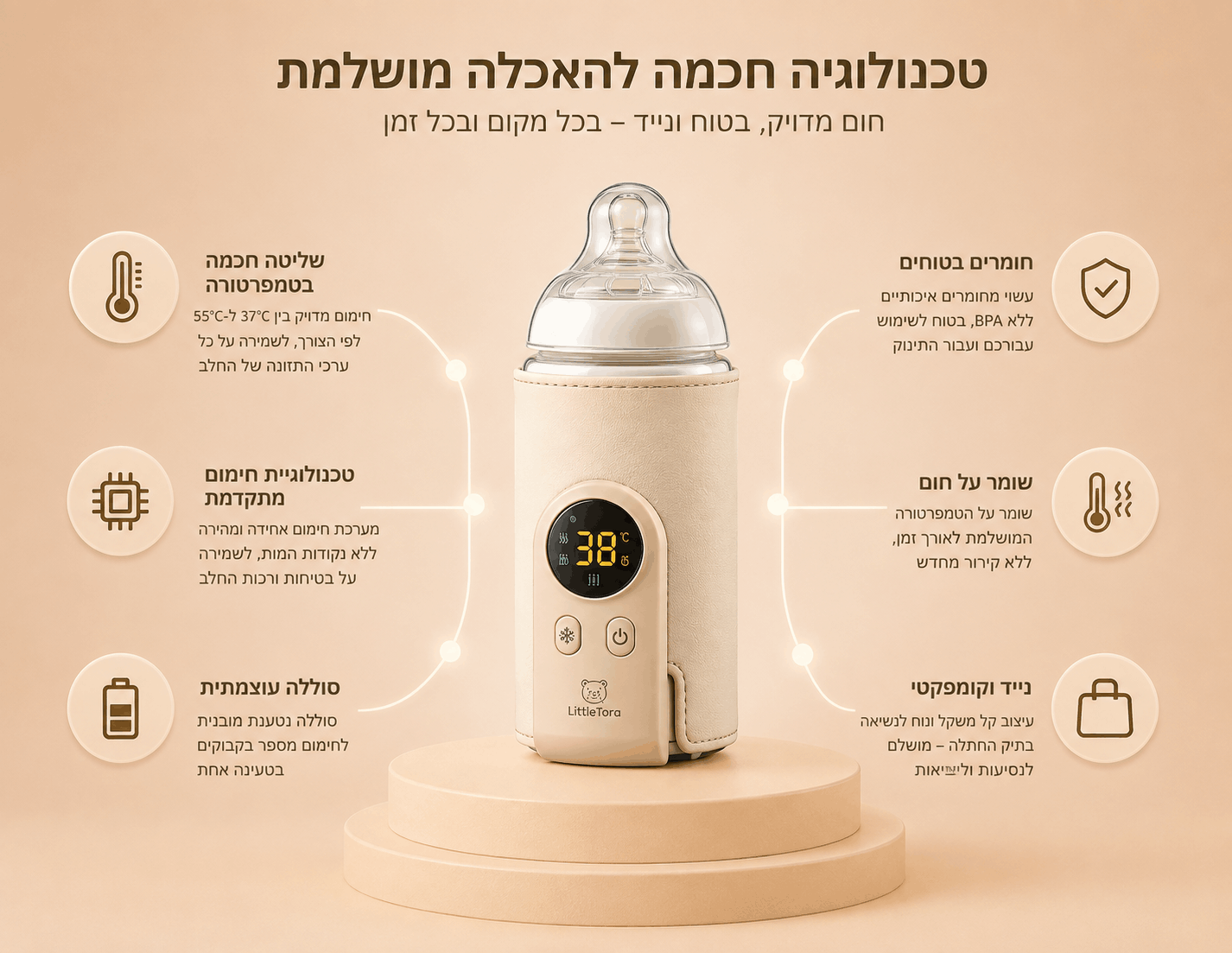 Warmi™ – הבקבוק שתמיד מוכן לרגע הנכון