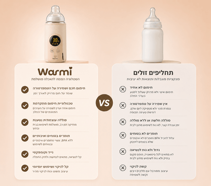 Warmi™ – הבקבוק שתמיד מוכן לרגע הנכון