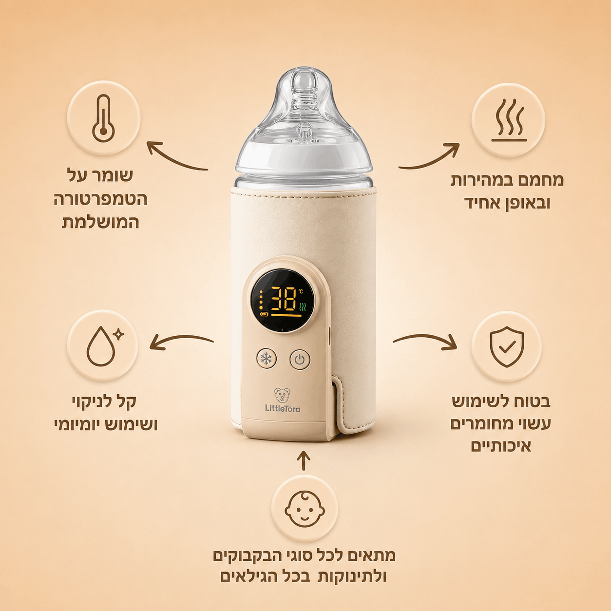 Warmi™ – הבקבוק שתמיד מוכן לרגע הנכון